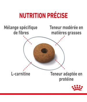Royal Canin - Appetite Control Care Royal Canin - 3